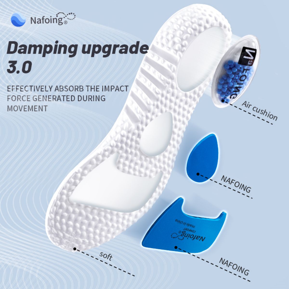 1Pair Upgrade Sports Shock Abs - Sneaker Care Foam recensie en prijs