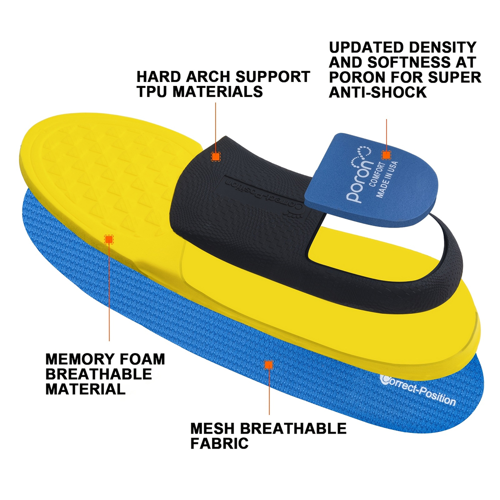 Flat Feet Arch Support Inserts - Sneaker Care Foam recensie en prijs