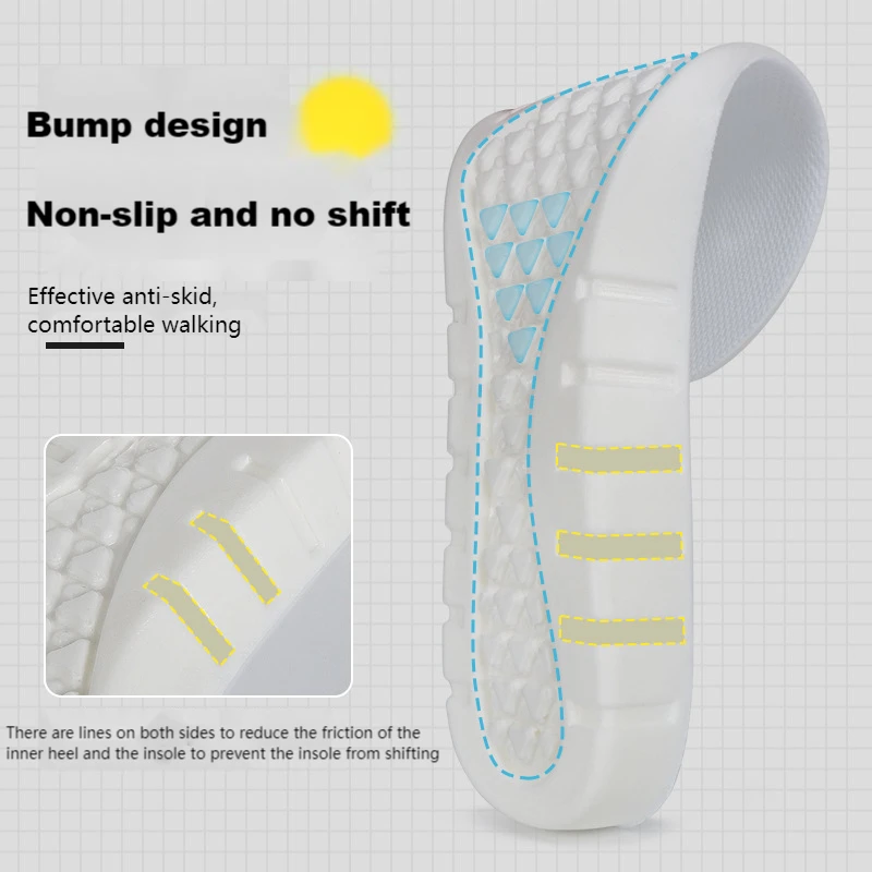 Soft Sport Insoles for Shoes D - Sneaker Care Foam recensie en prijs